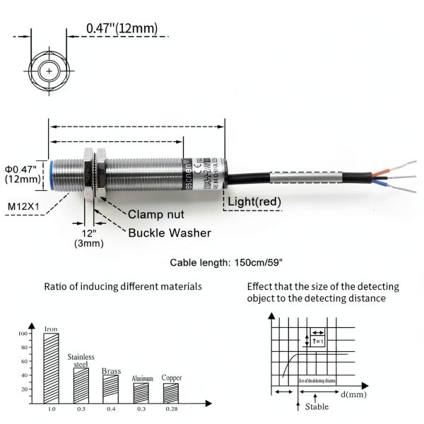 Heschen M12 Capacitive Proximity Sensor LJC12A3-2-Z/AY 3‑Wire 10‑30V-5